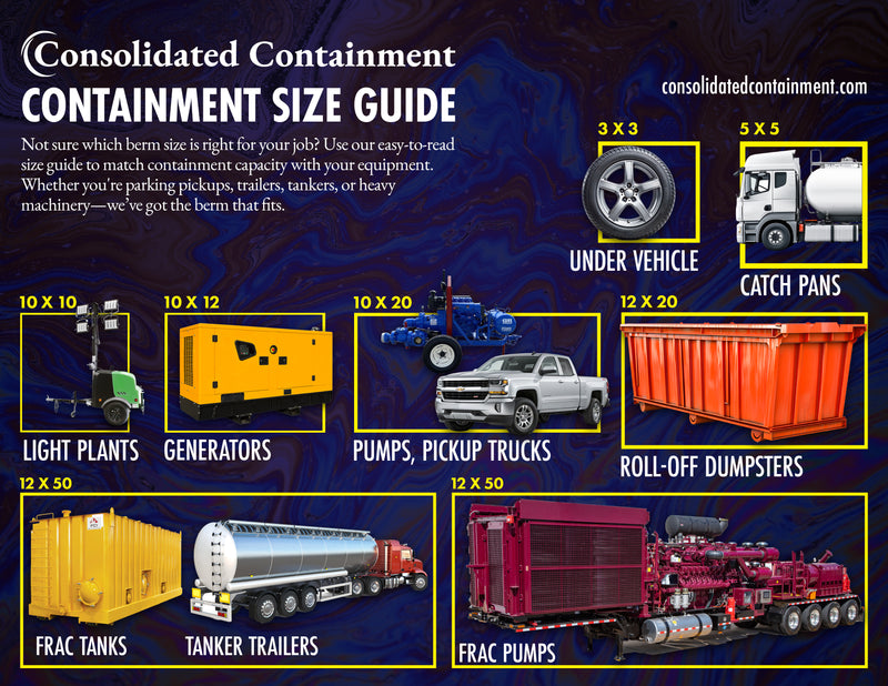 Contención de espuma DuraFlex