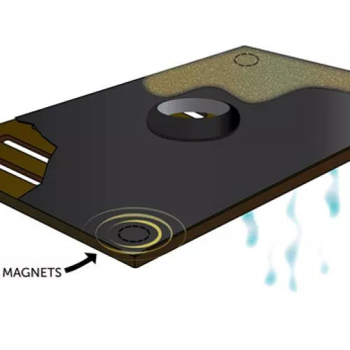 Ultra-Inlet Guard® & Ultra-Inlet Guard Plus® - Consolidated Containment
