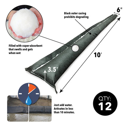 Flood Barriers - Consolidated Containment