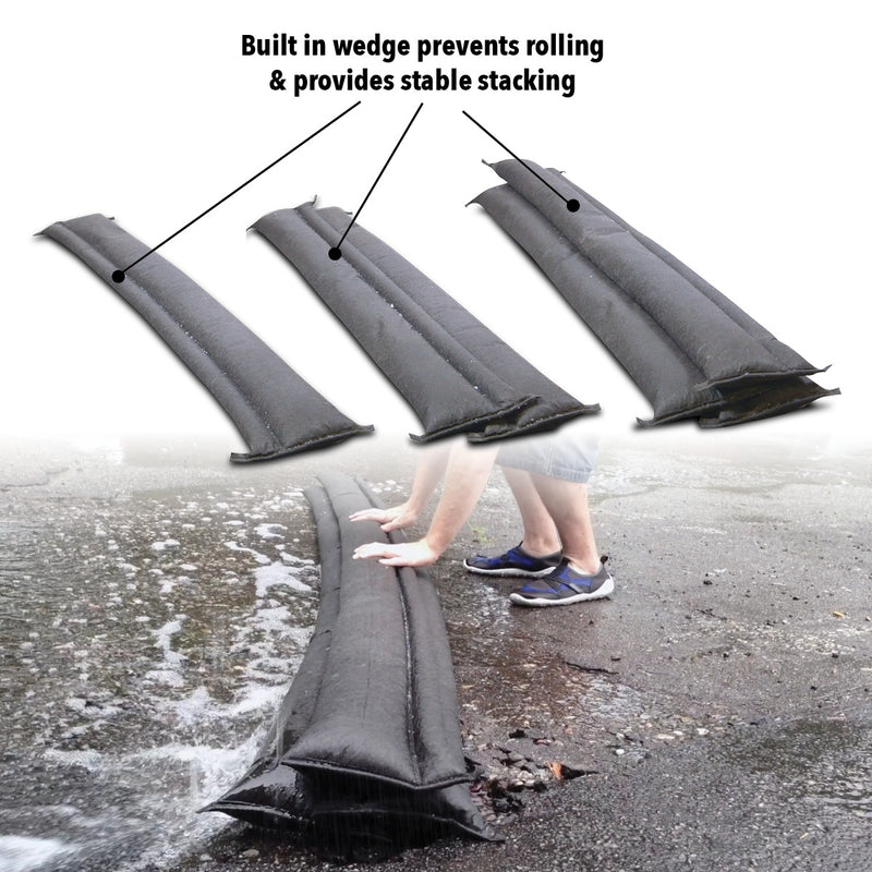 Flood Barriers - Consolidated Containment