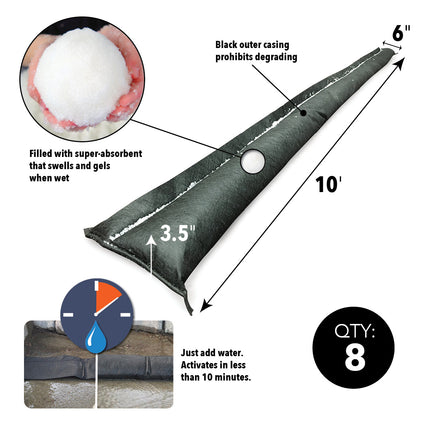 Flood Barriers - Consolidated Containment