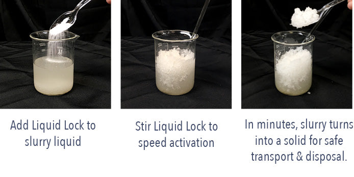 Liquid Lock - Slurry - Consolidated Containment