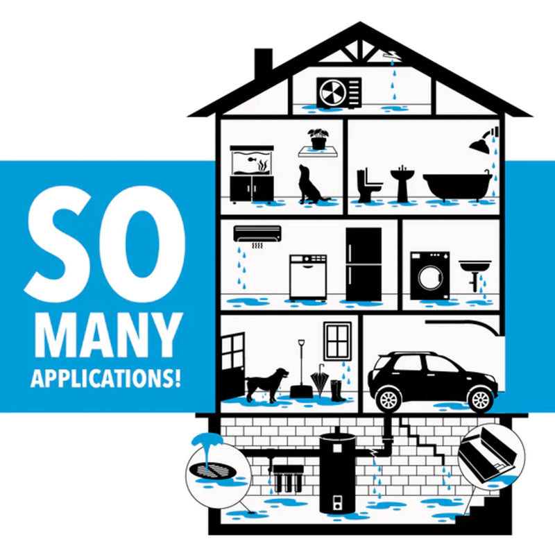 There are many applications for the absorbent mats: leaky roof, plants, fish tanks, toilets, sinks, pets, bathtubs, showers, air conditioners, stoves, refrigerators, laundry machines, windows, cars, basements - Consolidated Containment