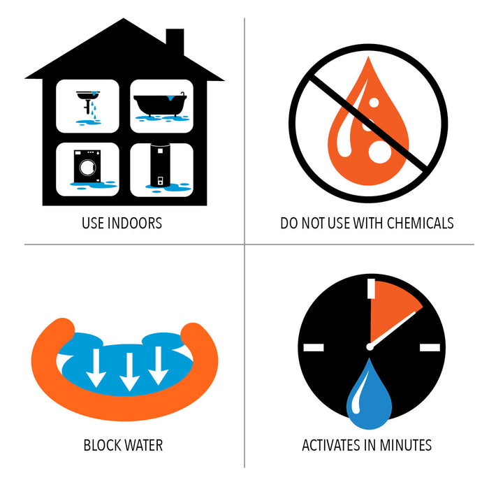 Indoor Water Dams - Consolidated Containment