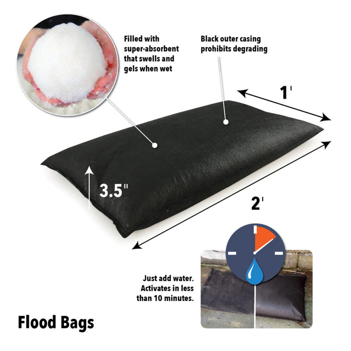 Flood Bags - Consolidated Containment