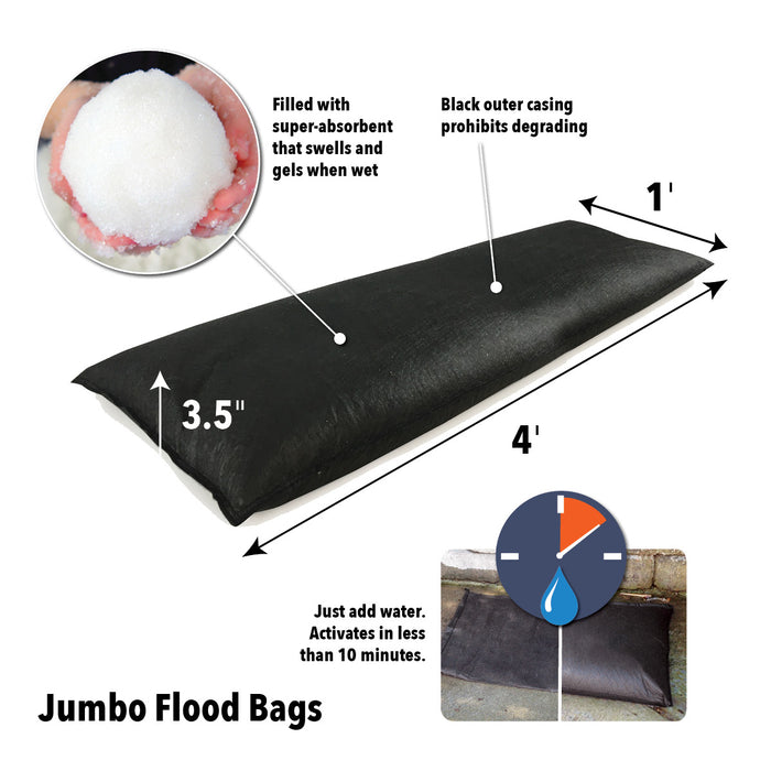 Flood Bags - Consolidated Containment
