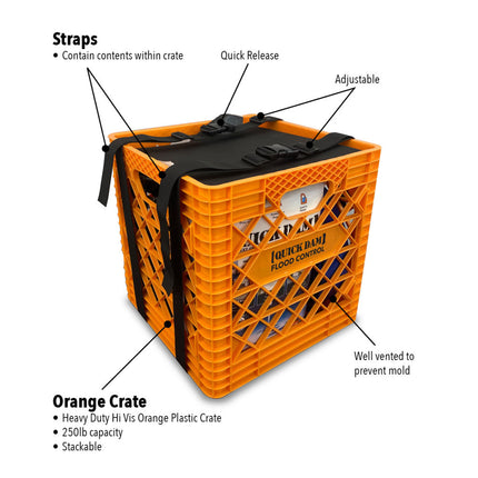 Emergency Flood Pump Kits - Consolidated Containment